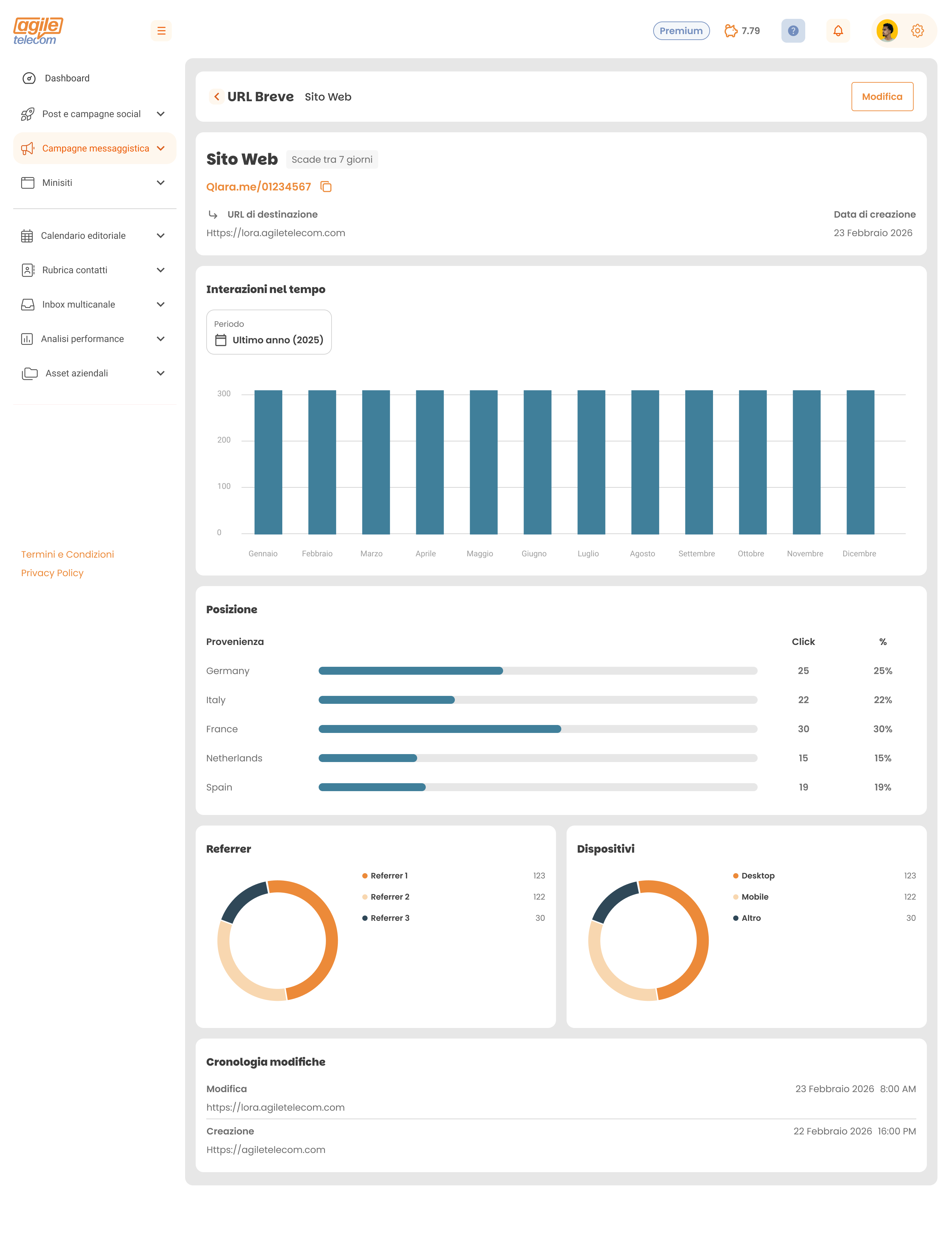 Short link tracciati. Attribution chiara. — Agile Telecom