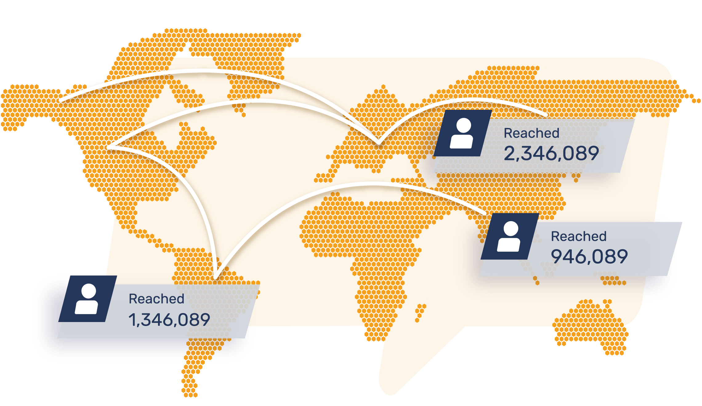 SMS Traffic Management — Agile Telecom